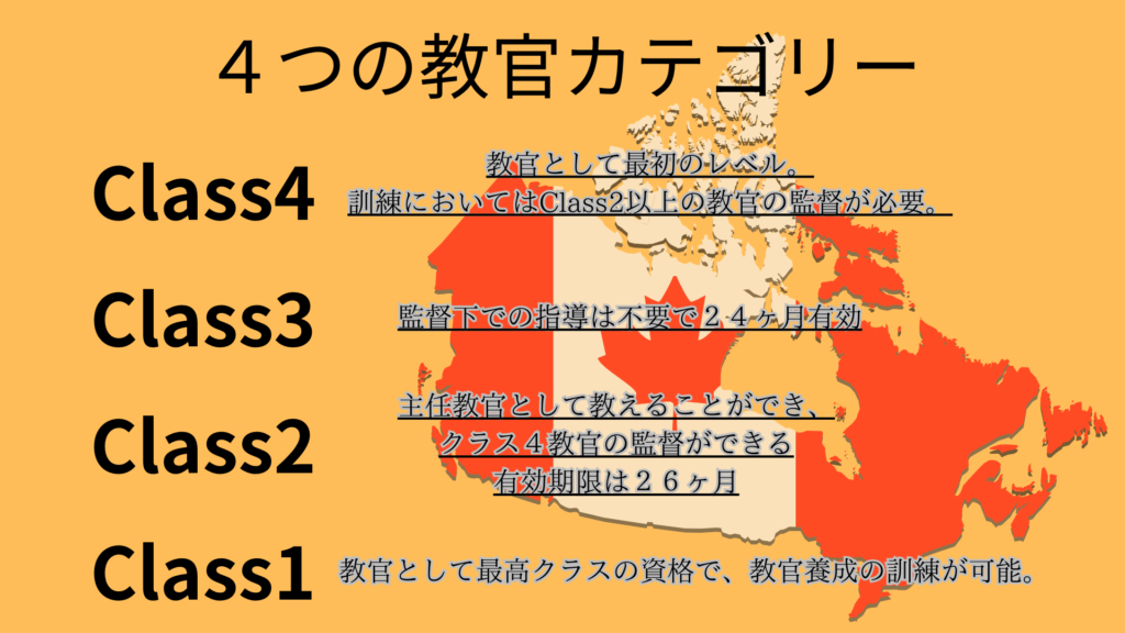 カナダで操縦教官を目指す